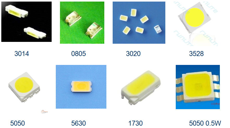 A variety of models of SMD