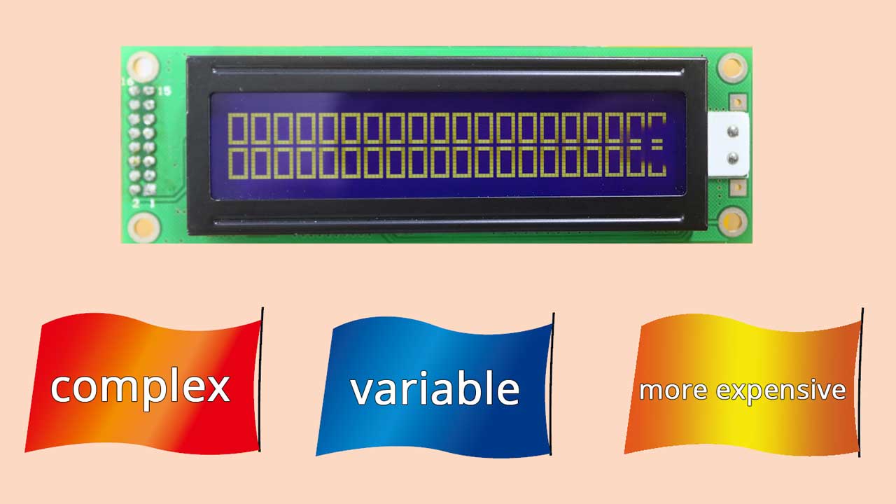 Tutorial: Dr Pan Teaches Dot Matrix LCD Screen